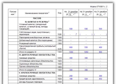 Бухгалтерская отчетность: бланки Анализ формы по окуд 0710001 бухгалтерский баланс
