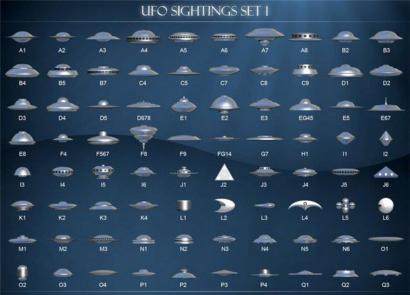 Chronik des Erscheinens von UFOs in den letzten Tagen